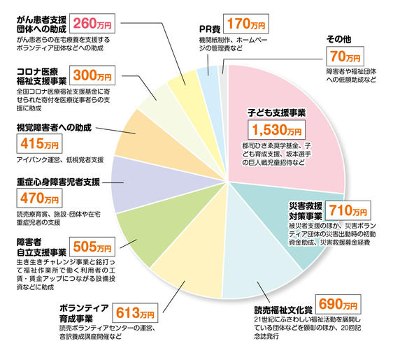 円グラフ.jpg